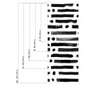 Brush lineal dots - Sizes